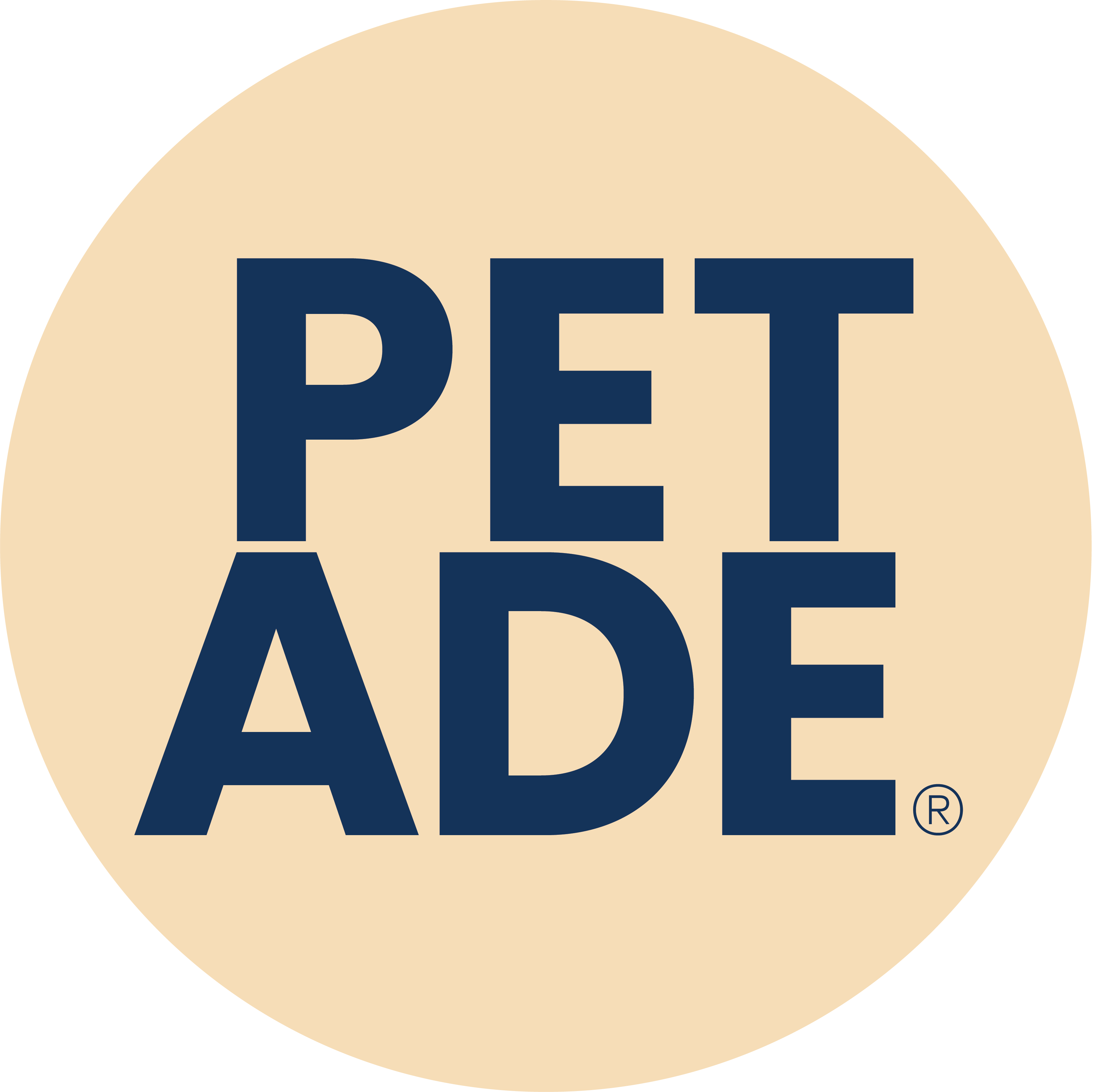 Petco Credit Card: Is It A Smart Financial Choice For You? - j4upl6r
