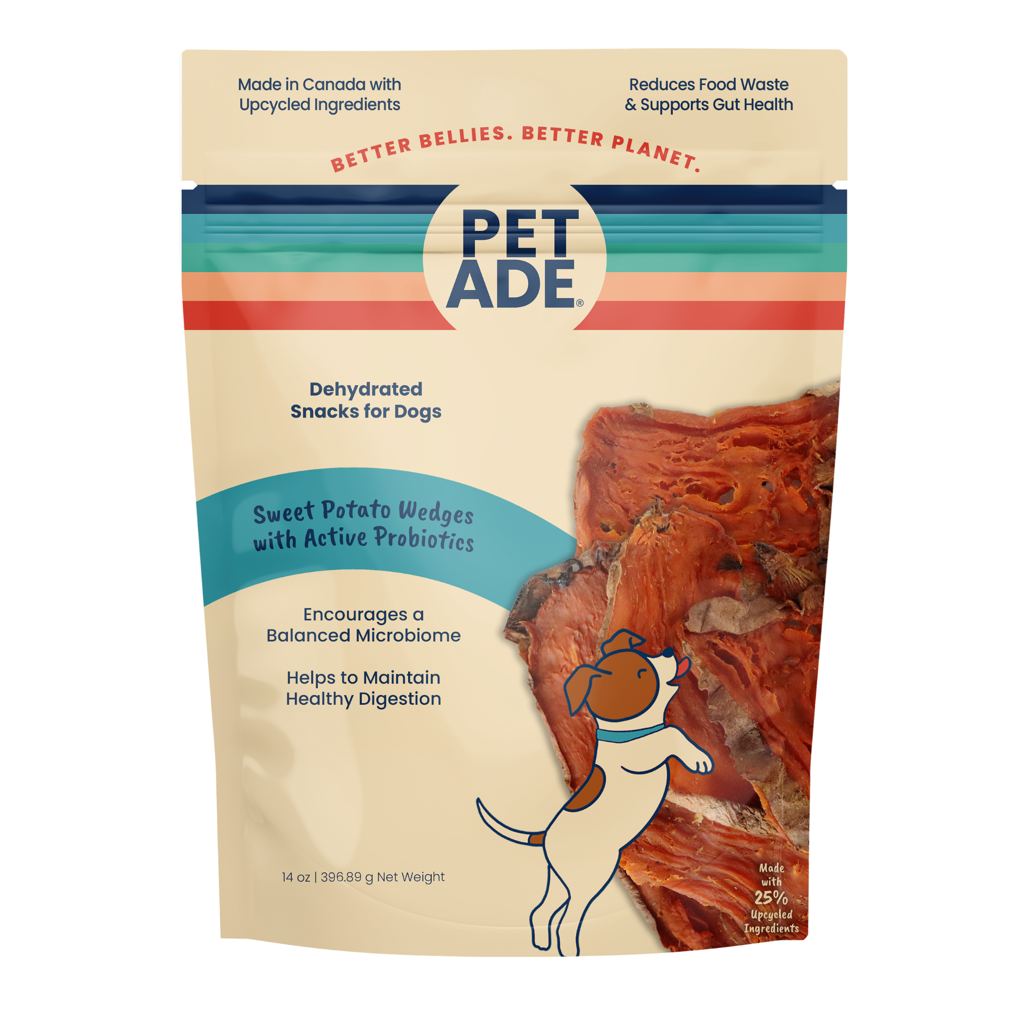 Sweet Potato Wedges with Active Probiotics